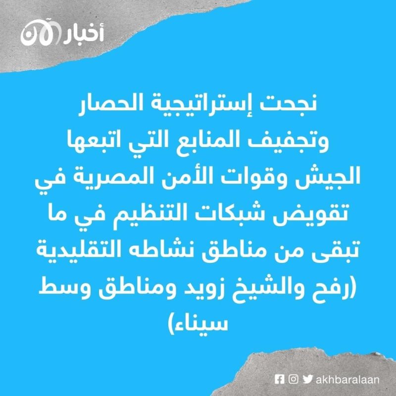 "داعش سيناء" يحاول التغطية على خسائره بـ"هجوم الإسماعيلية"