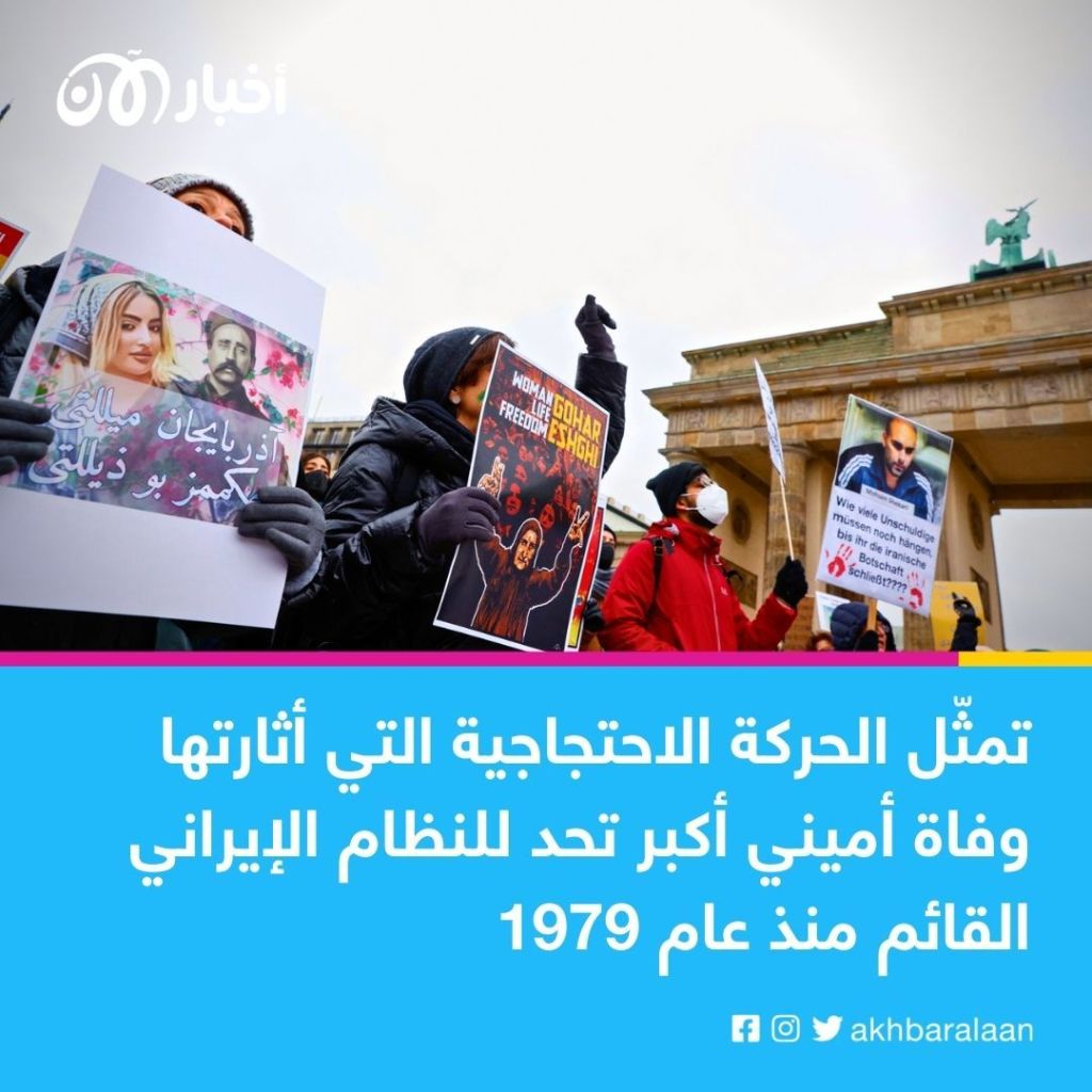 انتفاضة إيران مستمرة والمُعارضة تتوقع الانتصار على النظام في 2023