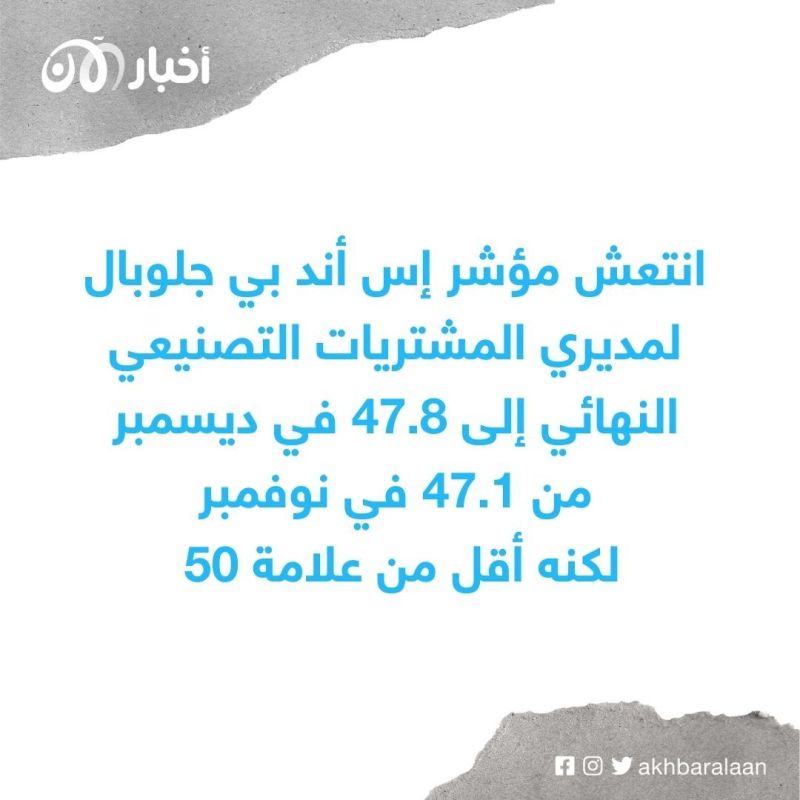 النمو الاقتصادي في 2023.. توقعات متفائلة لمنطقة اليورو 1 النمو الاقتصادي في 2023.. توقعات متفائلة لمنطقة اليورو