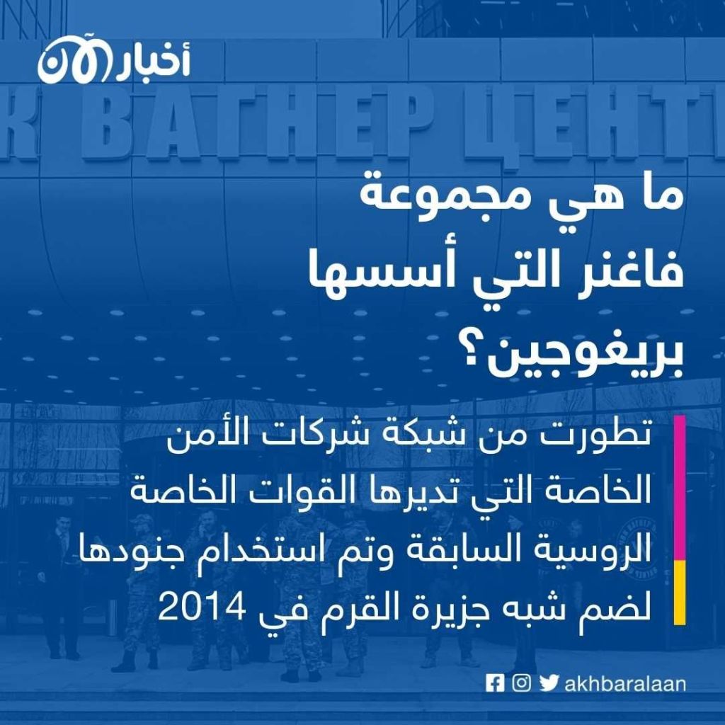 سفرجي بوتين.. من هو يفغيني بريغوجين الذي قد يخلف فلاديمير بوتين في رئاسة روسيا؟