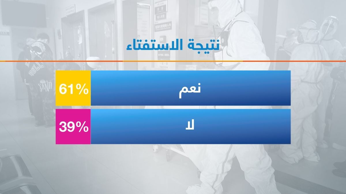 بروفيسور في علم الأدوية لأخبار الآن: الفيروس المنتشر في الصين متحور من أوميكرون 1 بروفيسور في علم الأدوية لأخبار الآن: الفيروس المنتشر في الصين متحور من أوميكرون