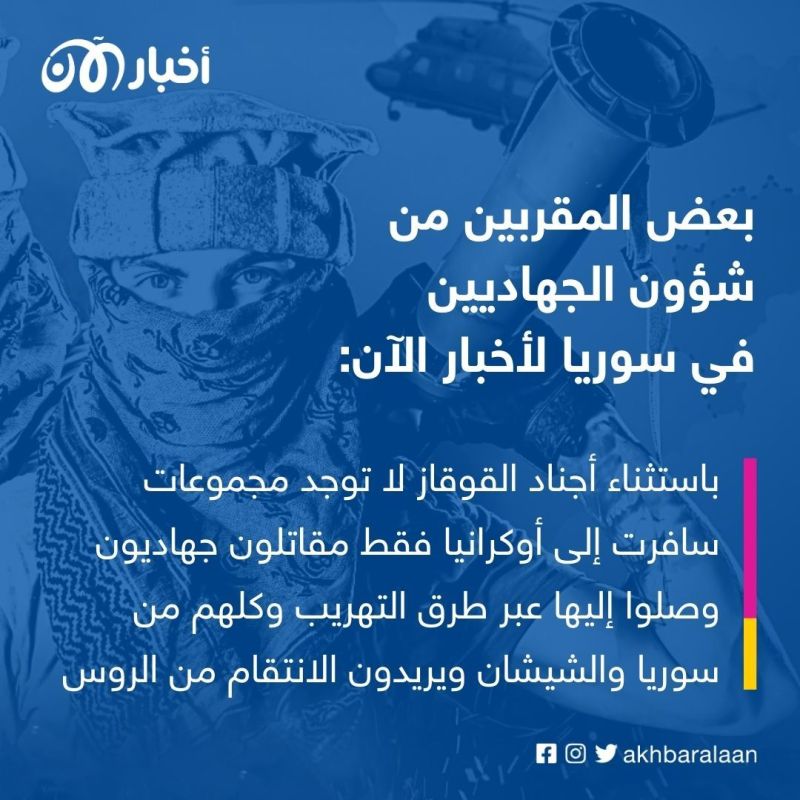 جبهة جهادية جديدة محتملة في الصراع الواقع على أرض أوكرانيا.. ما هي؟