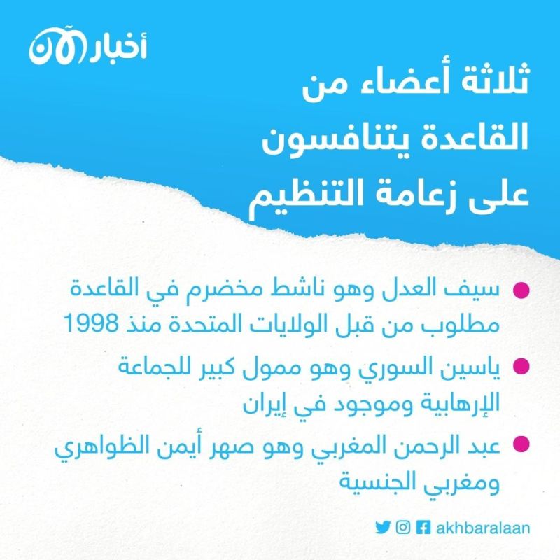 القاعدة تخطط لتزييف مقتل أيمن الظواهري