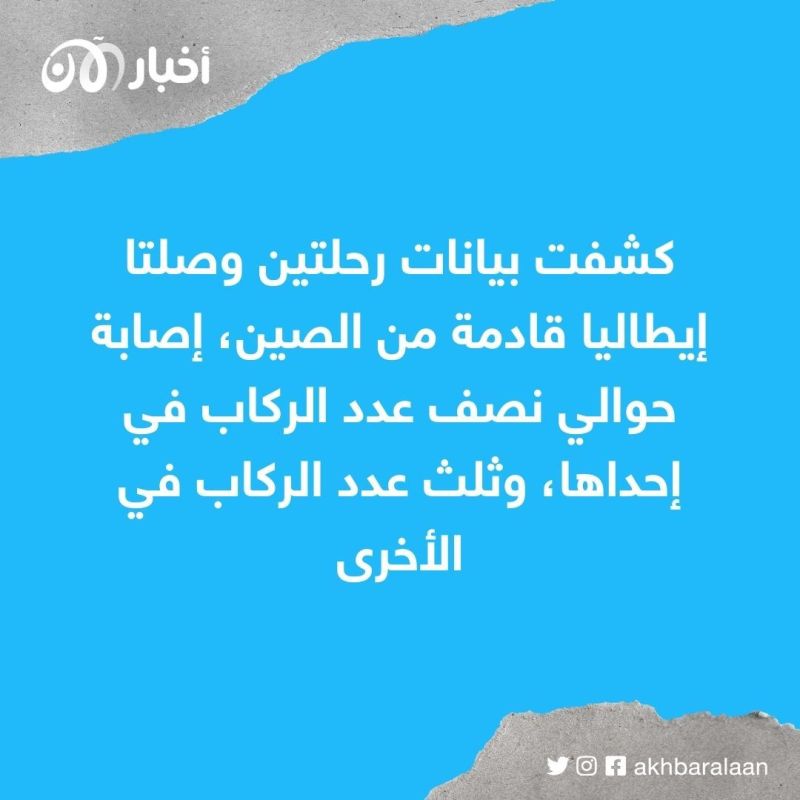 "تشون يون".. أكبر تنقل بشري عالمي قد يكشف حقيقة إصابات كورونا في الصين