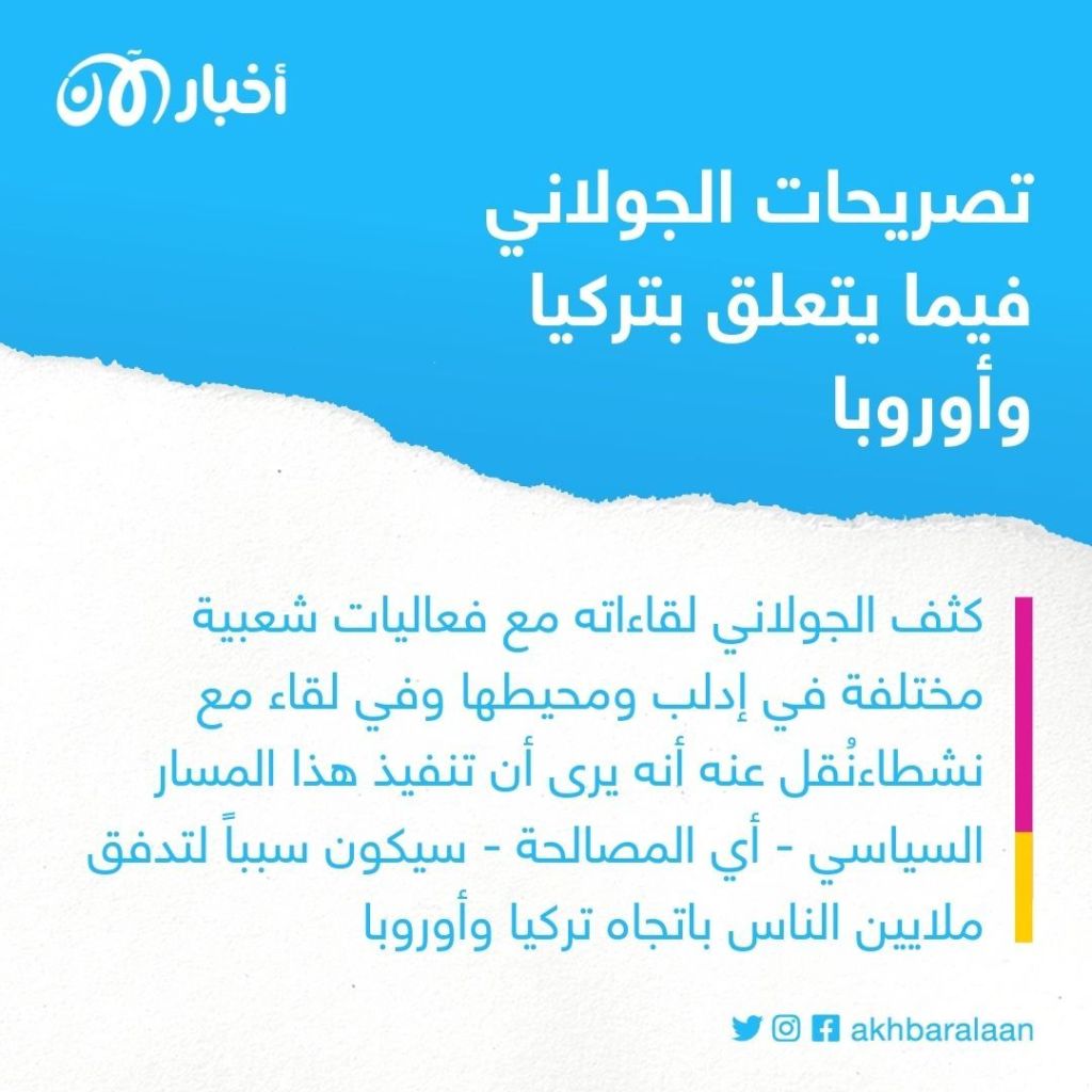 المرصد 174 | خريجة كابول 1971، الدكتورة عفاف تخاطب الأفغانيات في الخارج: لا تتركن أخواتَكن وحيدات 4 المرصد 174 | خريجة كابول 1971، الدكتورة عفاف تخاطب الأفغانيات في الخارج: لا تتركن أخواتَكن وحيدات