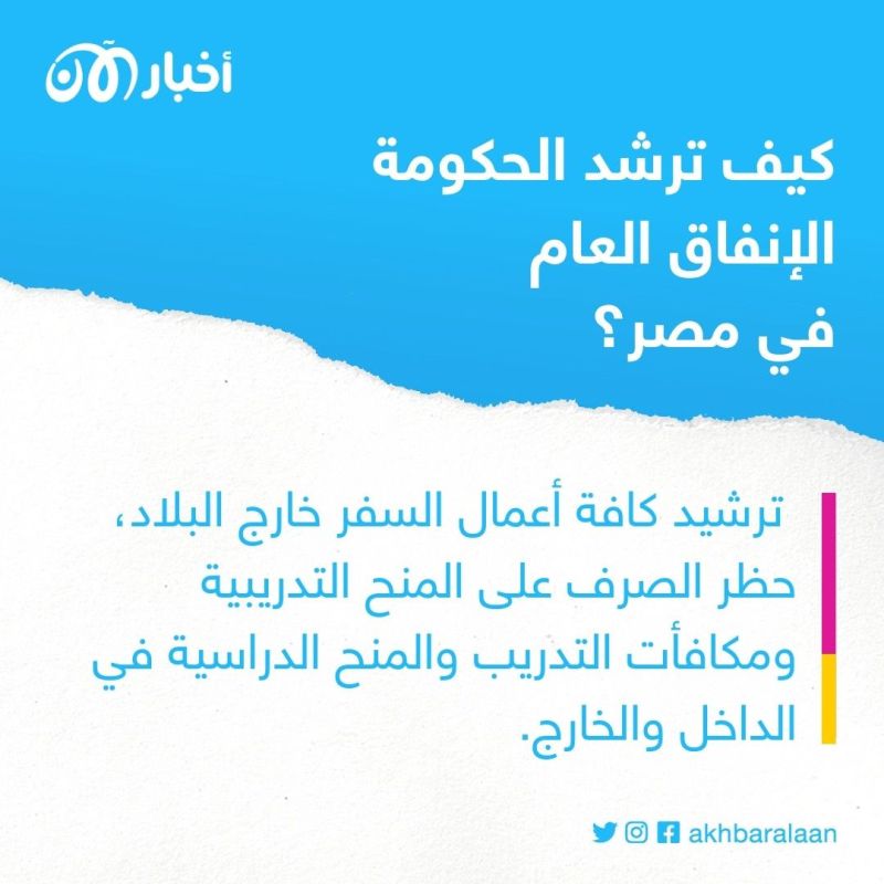 خطة التقشف المصرية.. كيف سترشد الحكومة الإنفاق العام؟