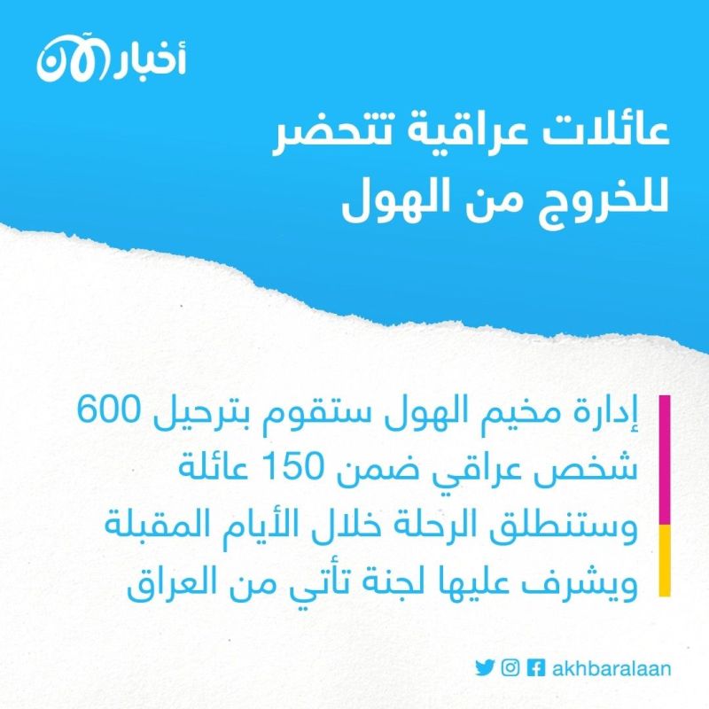 مخيم الهول.. عائلات عراقية تتحضر للعودة إلى العراق