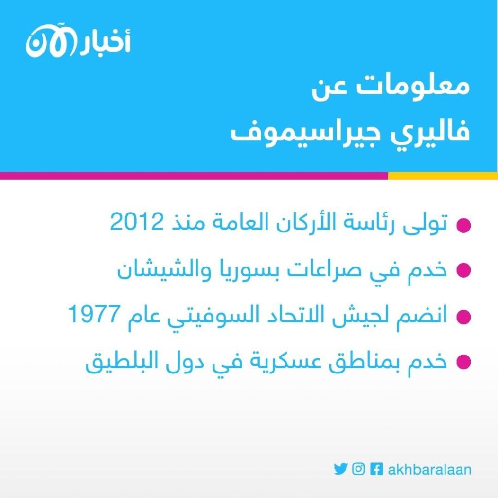 خلافات وخسائر تدفع روسيا بإزاحة قائد قواتها في أوكرانيا