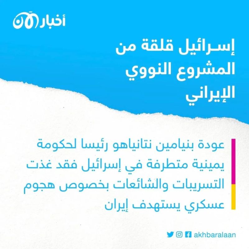 في ظل خيارات محدودة هل اقتربت المواجهة مع إيران؟