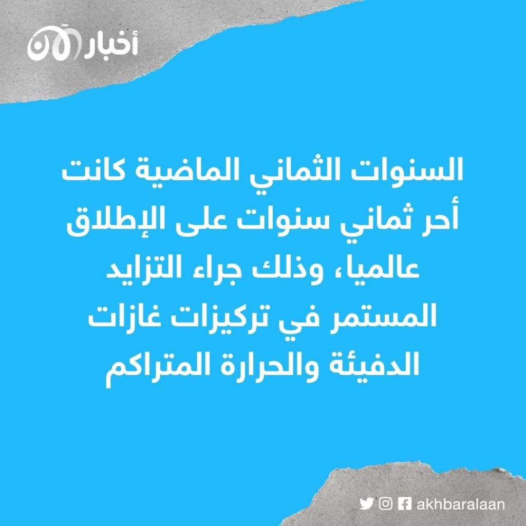أزمة المناخ.. الـ 8 أعوام الأخيرة الأكثر سخونة 1 أزمة المناخ.. الـ 8 أعوام الأخيرة الأكثر سخونة