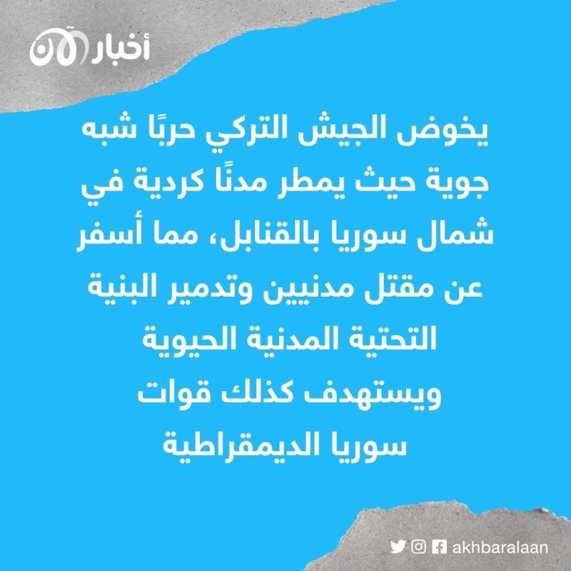 داعش في سوريا.. جيش جديد في الانتظار