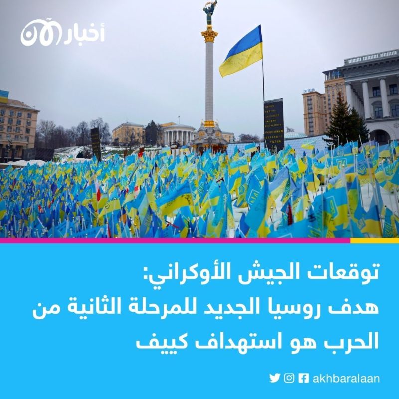 توقعات بأن تكون 2023 أخطر السنوات بسبب غزو أوكرانيا