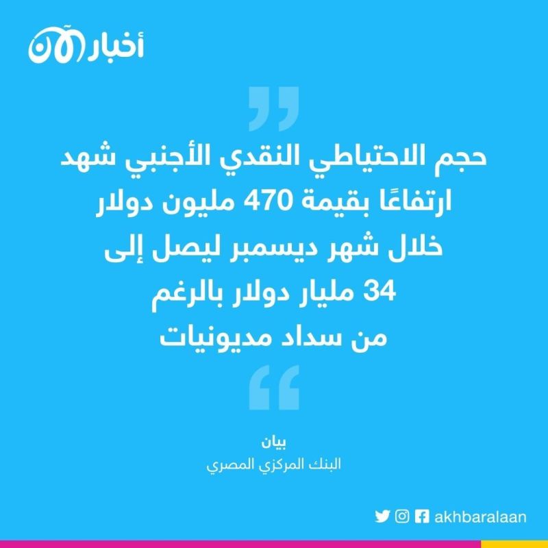مع عودة الاستثمارات الأجنبية.. المركزي المصري: سددنا الديون ووفرنا الدولارات للمستوردين