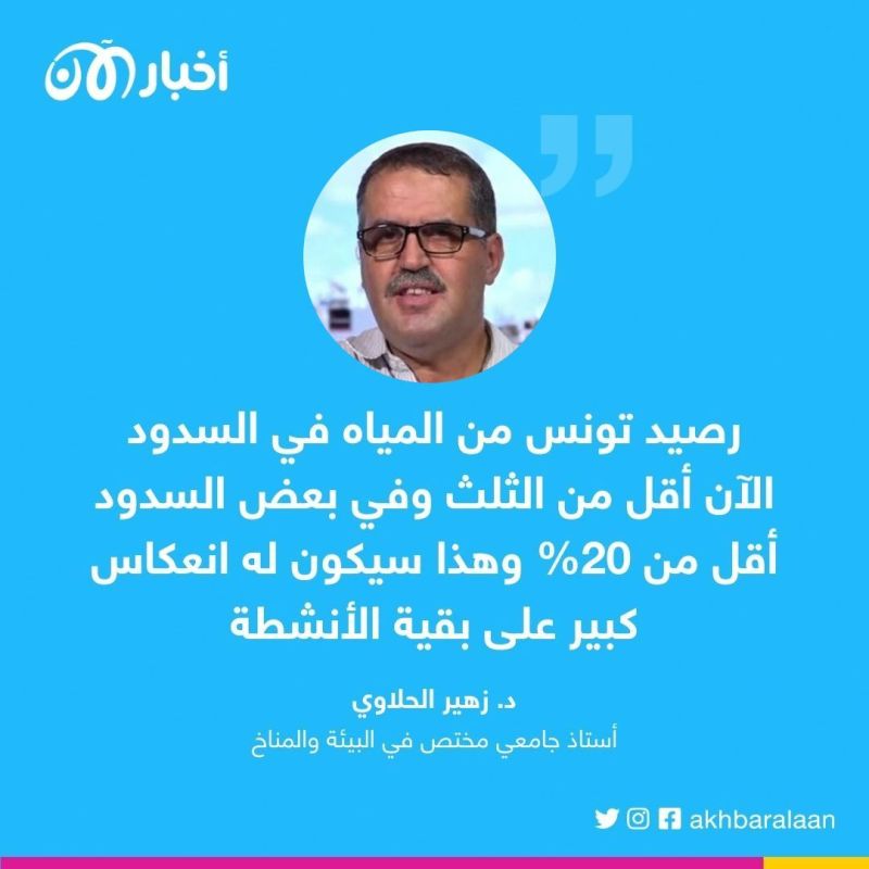 خبير بيئي لـ أخبار الآن: أزمة المناخ تهدد الأمن الغذائي في تونس