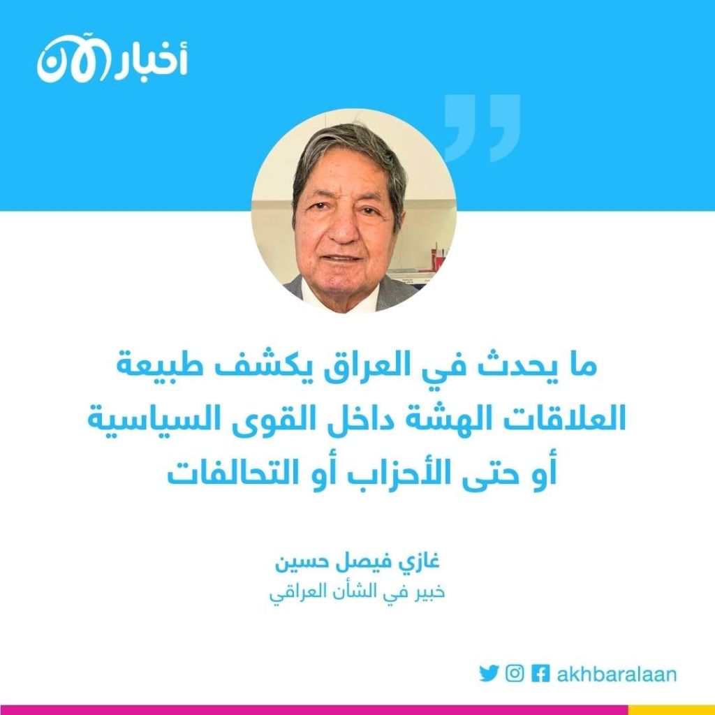 "الابتزاز".. شعار المرحلة السياسية الحالية في العراق