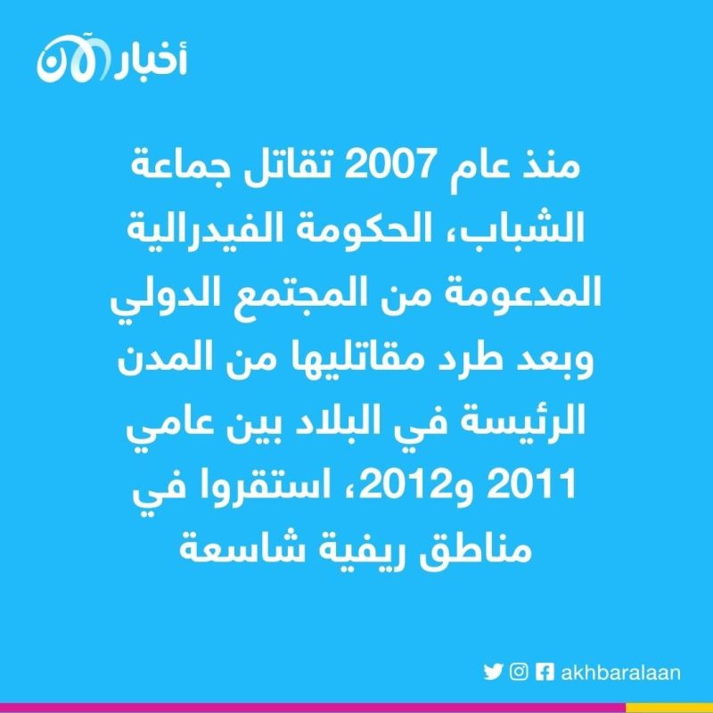 بعد هزائم جماعة الشباب في الصومال.. لماذا تُعد السيطرة على هرارديري انتصارًا تاريخيًا؟