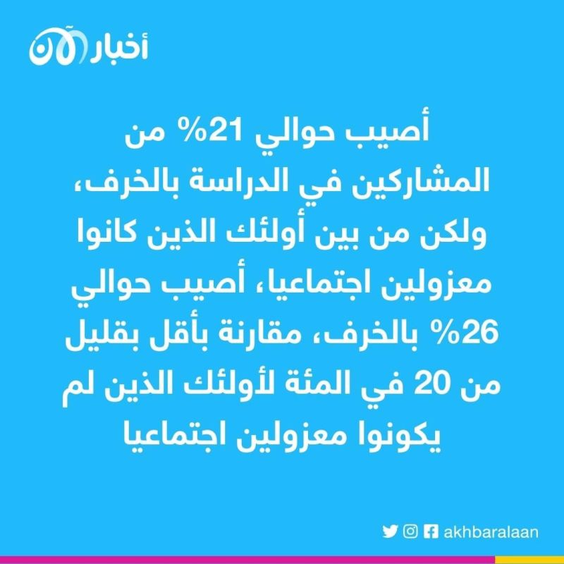 دراسة تؤكد ارتباط العزلة الاجتماعية بالخرف لدى كبار السن 1 دراسة تؤكد ارتباط العزلة الاجتماعية بالخرف لدى كبار السن