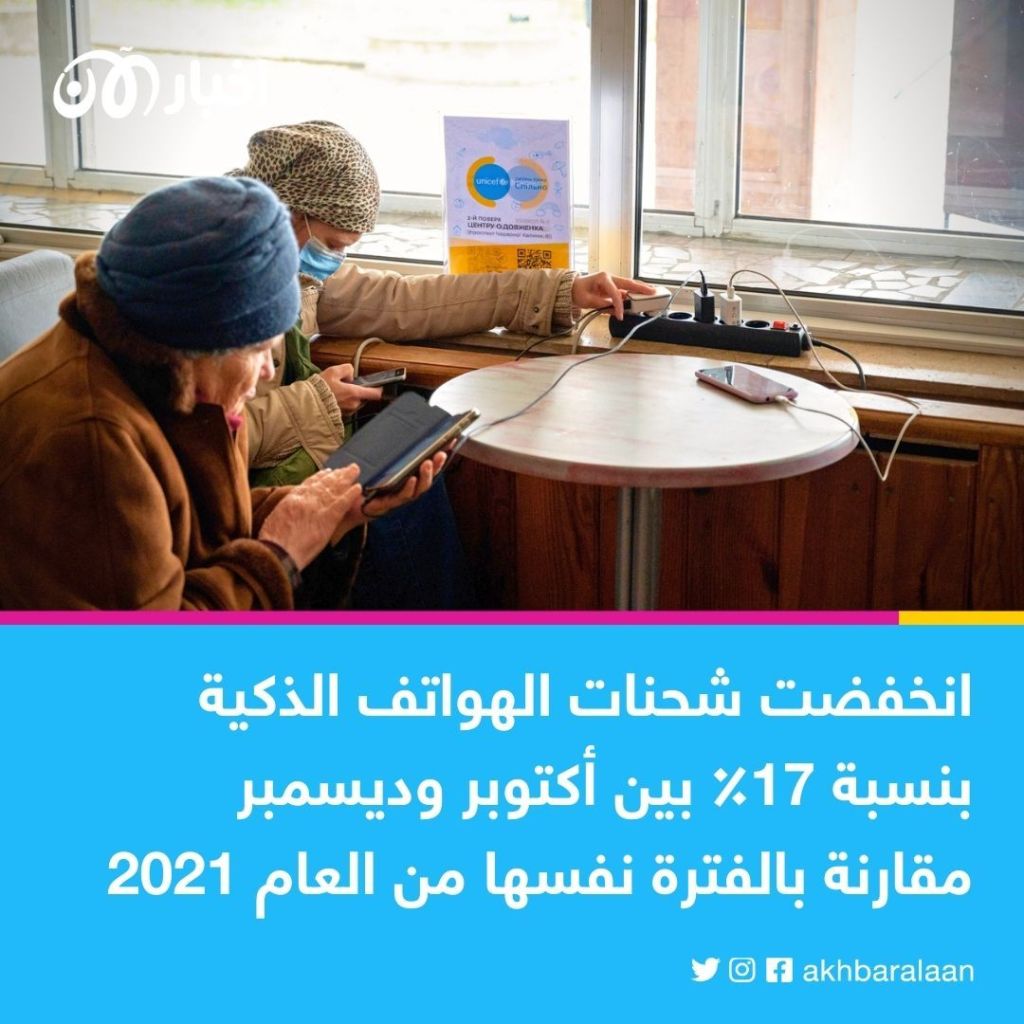 "المستخدمون لا يبدلون هواتفهم".. كيف تأثر قطاع التكنولوجيا في 2022؟