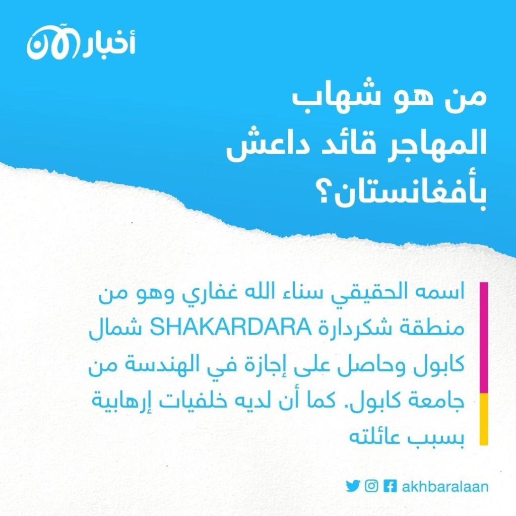 تاريخ من الإرهاب في باكستان وأفغانستان لداعش خراسان.. ما علاقة التنظيم بشبكة حقاني؟ 2 تاريخ من الإرهاب في باكستان وأفغانستان لداعش خراسان.. ما علاقة التنظيم بشبكة حقاني؟