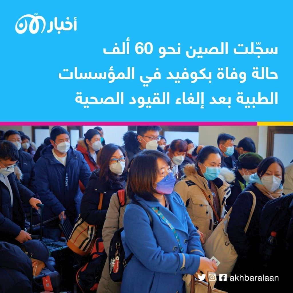 بعد إلغاء قيود كورونا.. الصين تسجّل 13 ألف وفاة مرتبطة بكوفيد في أسبوع 1 بعد إلغاء قيود كورونا.. الصين تسجّل 13 ألف وفاة مرتبطة بكوفيد في أسبوع