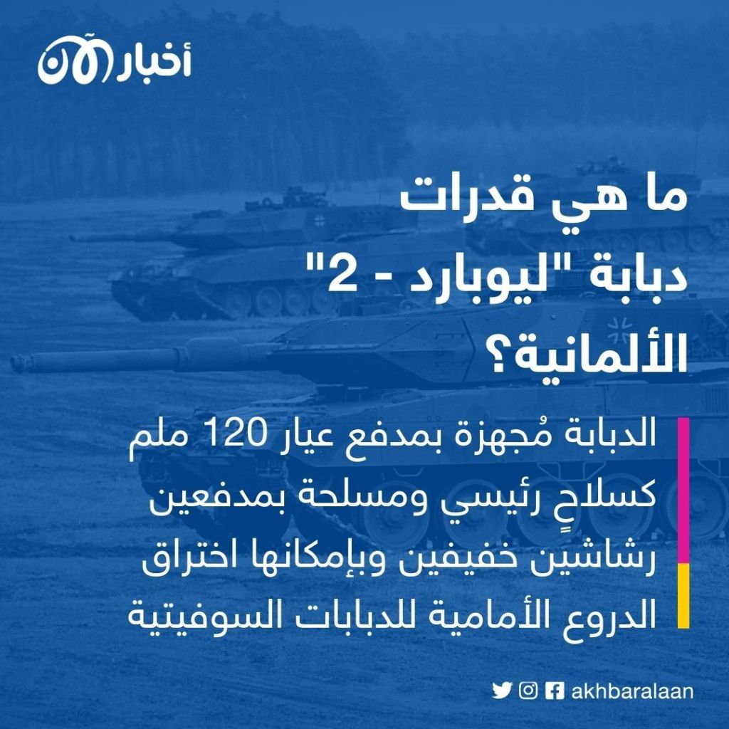 منها سترايكر وبرادلي.. ماذا تعرف عن قدرات الأسلحة المُرسلة إلى أوكرانيا؟