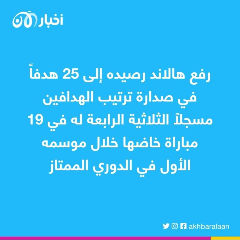 عادلَ صلاح وتخطّى رونالدو.. هالاند يواصل كتابة التاريخ في الدوري الإنجليزي
