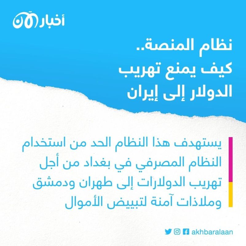 ضوابط أمريكية للحد من تهريب الدولار من العراق إلى إيران