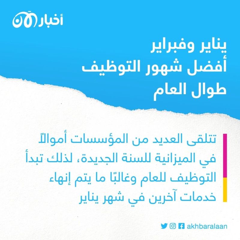 ما هو أفضل وقت للبحث عن وظيفة؟