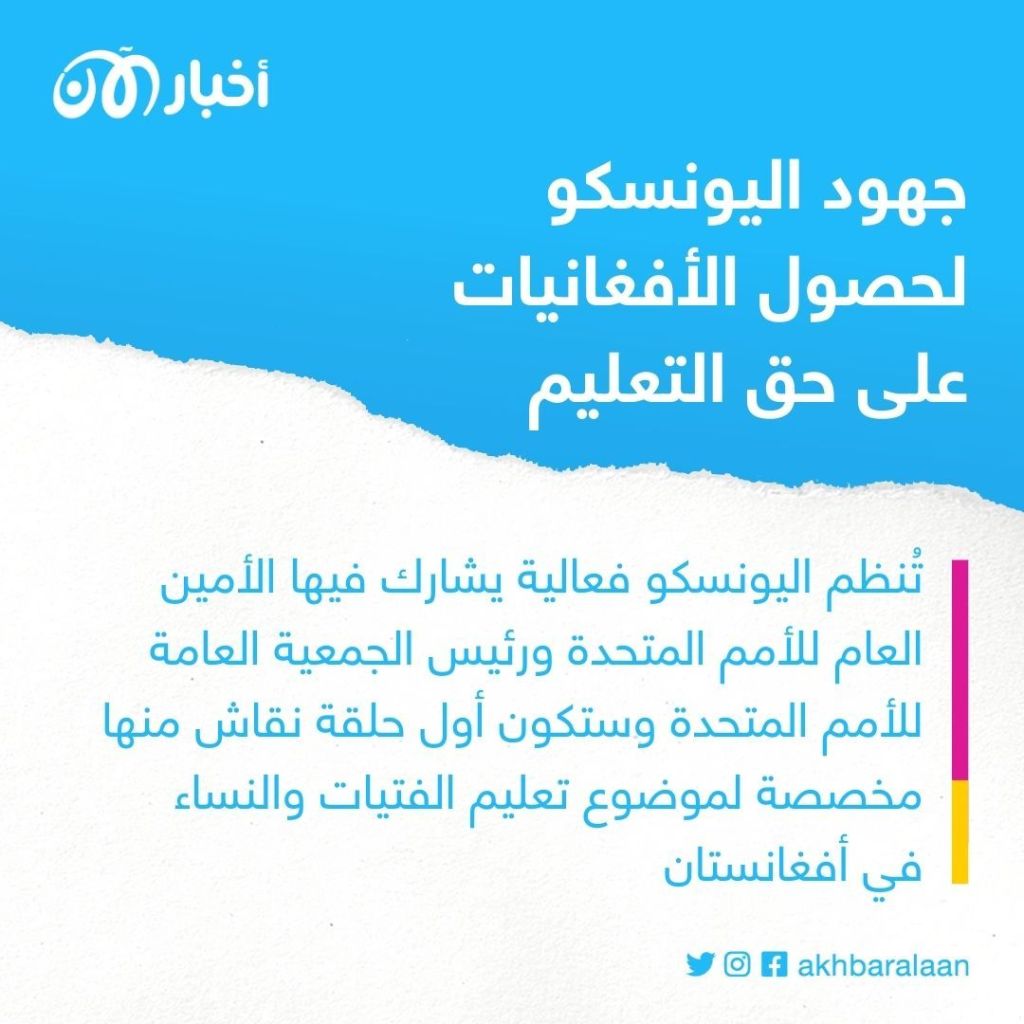في اليوم الدولي للتعليم.. دعم دولي للأفغانيات بعد انتهاكات طالبان