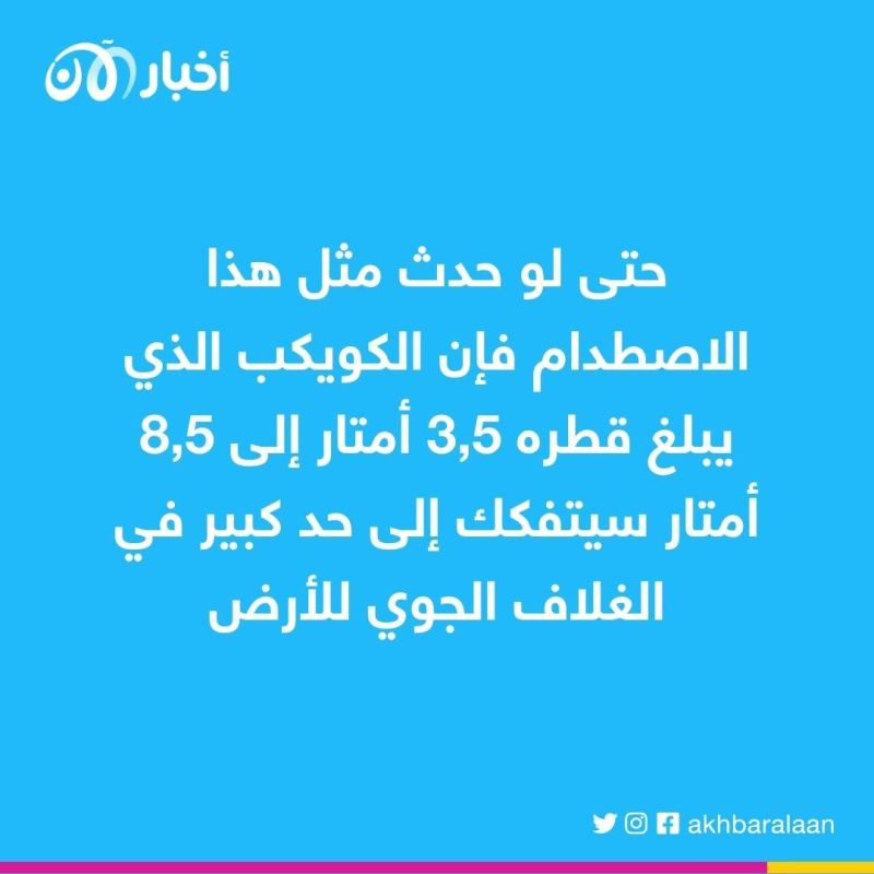 كويكب صغير سيمر بمحاذاة الأرض عند أقرب مسافة مسجلة