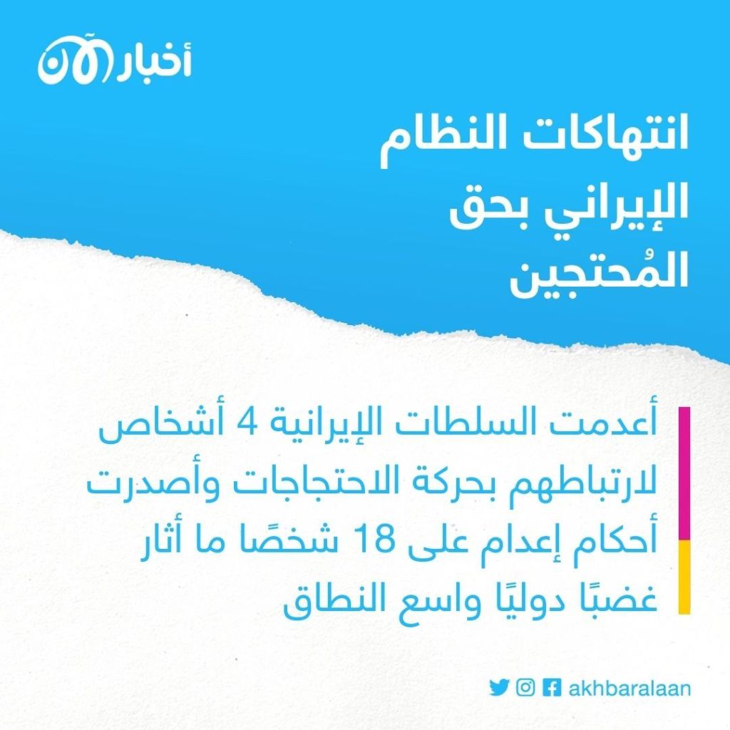 رغم انتهاكات النظام.. انتفاضة إيران متواصلة وسط دعم دولي كبير