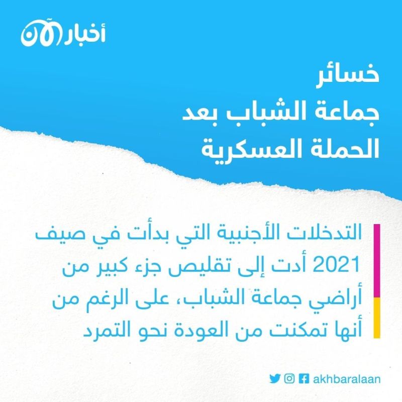 بعد مقتله.. ما هي أهمية بلال السوداني بالنسبة لتنظيم داعش؟ 3 بعد مقتله.. ما هي أهمية بلال السوداني بالنسبة لتنظيم داعش؟