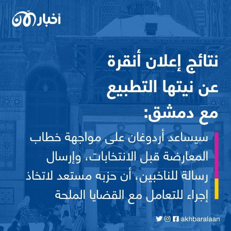 ما مدى جدية المصالحة التركية السورية وكيف سيكون أثرها على شمال سوريا؟