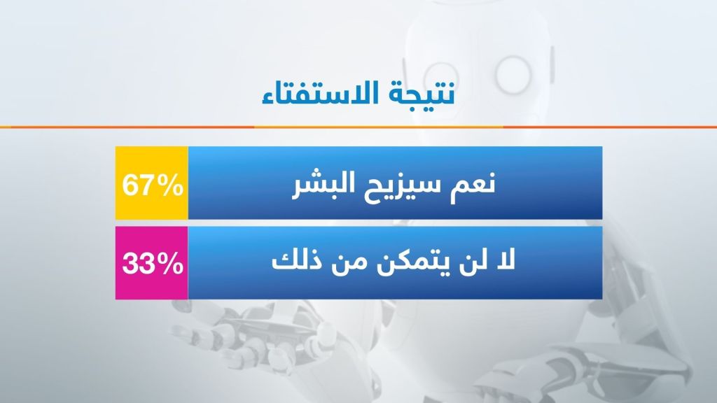 تهديد الذكاء الصناعي على مستقبل البشر.. خبير يُجيب لـ "أخبار الآن"