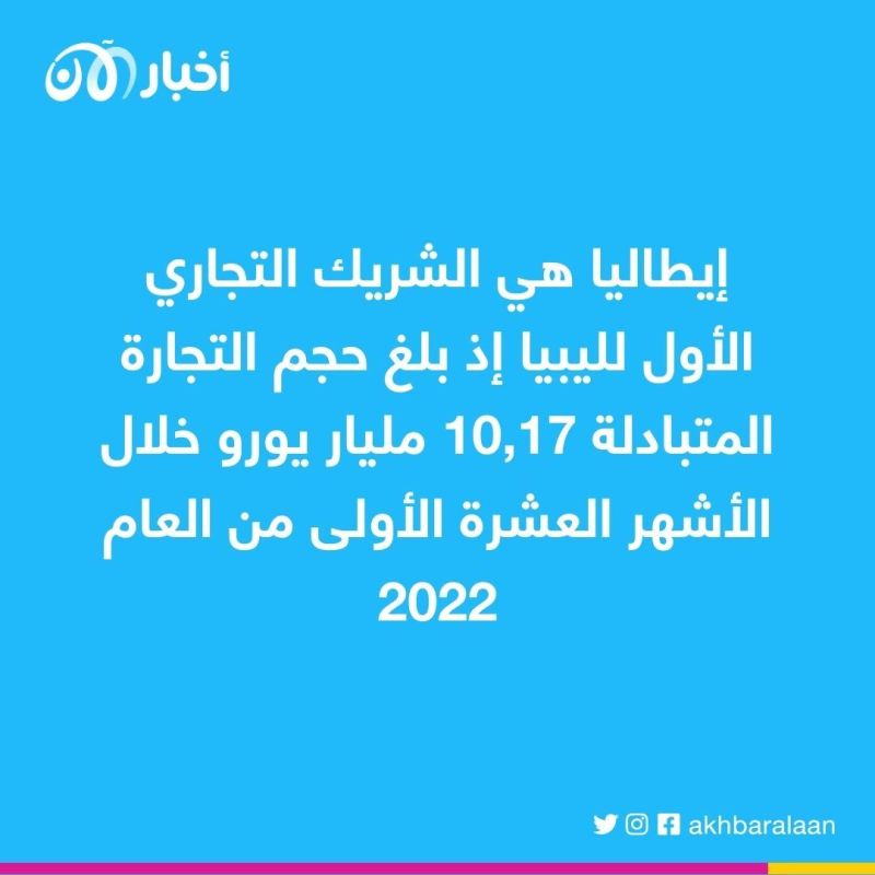 توقيع اتفاق "تاريخي" للغاز بين ليبيا وإيطاليا 2 توقيع اتفاق "تاريخي" للغاز بين ليبيا وإيطاليا