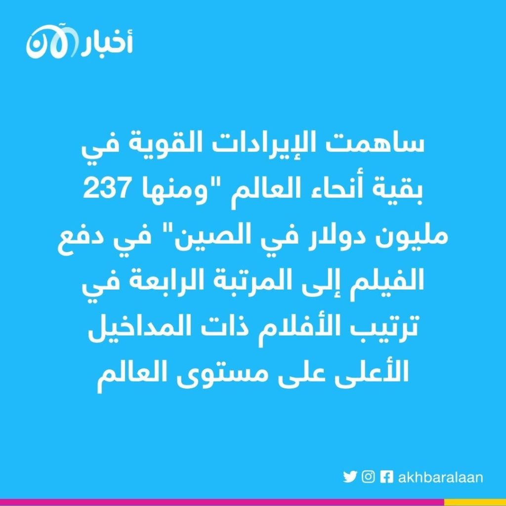 أفاتار يتربع على عرش أعلى الأفلام دخلاً في تاريخ السينما