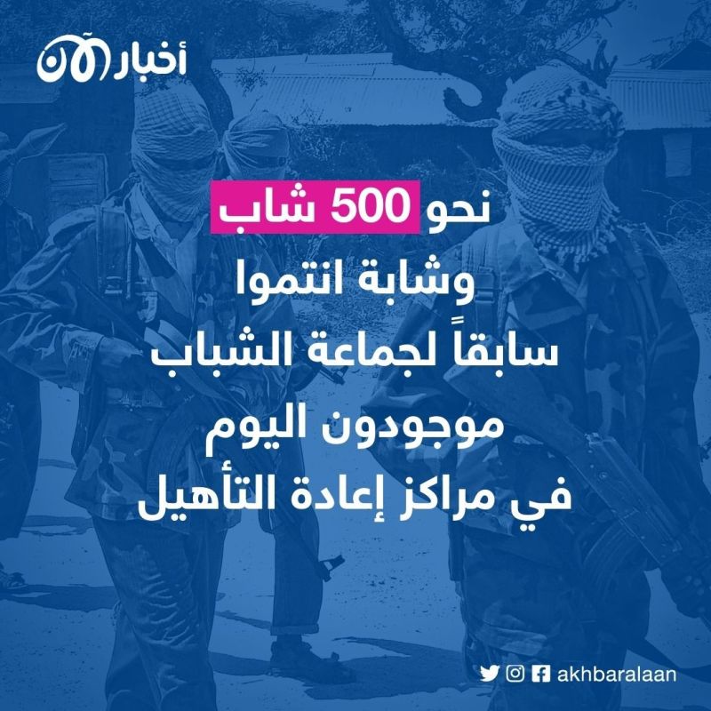 أشهر تفصل الصومال عن كارثة كبرى.. وذلك ما يهدد حملة القضاء على جماعة الشباب