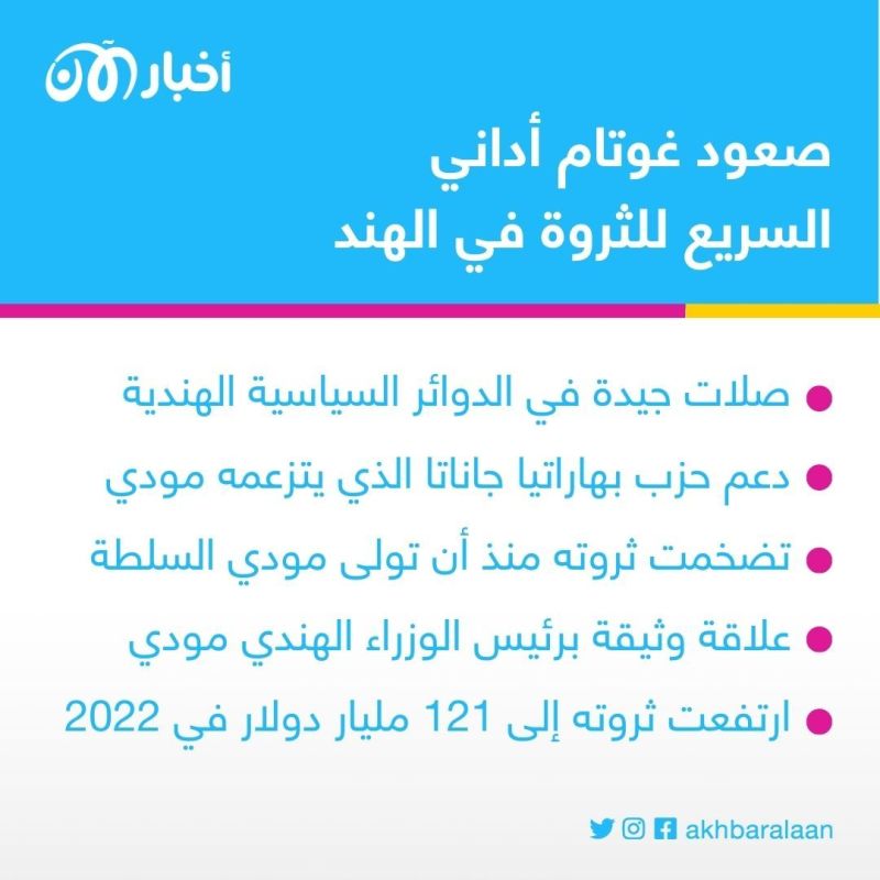 12 مليار دولار خسائر مادية.. كيف خسر أغنى رجل في آسيا ثروته في ساعات؟ 2 12 مليار دولار خسائر مادية.. كيف خسر أغنى رجل في آسيا ثروته في ساعات؟