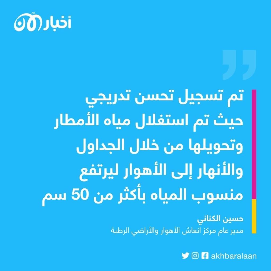 بعد جفاف وعطش.. الأمطار تُنعش الحياة في أهوار العراق مُجددًا