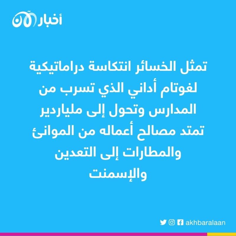 رسميًا.. غوتام أداني يفقد لقب أغنى رجل في آسيا بخسائر 84 مليار دولار 1 رسميًا.. غوتام أداني يفقد لقب أغنى رجل في آسيا بخسائر 84 مليار دولار