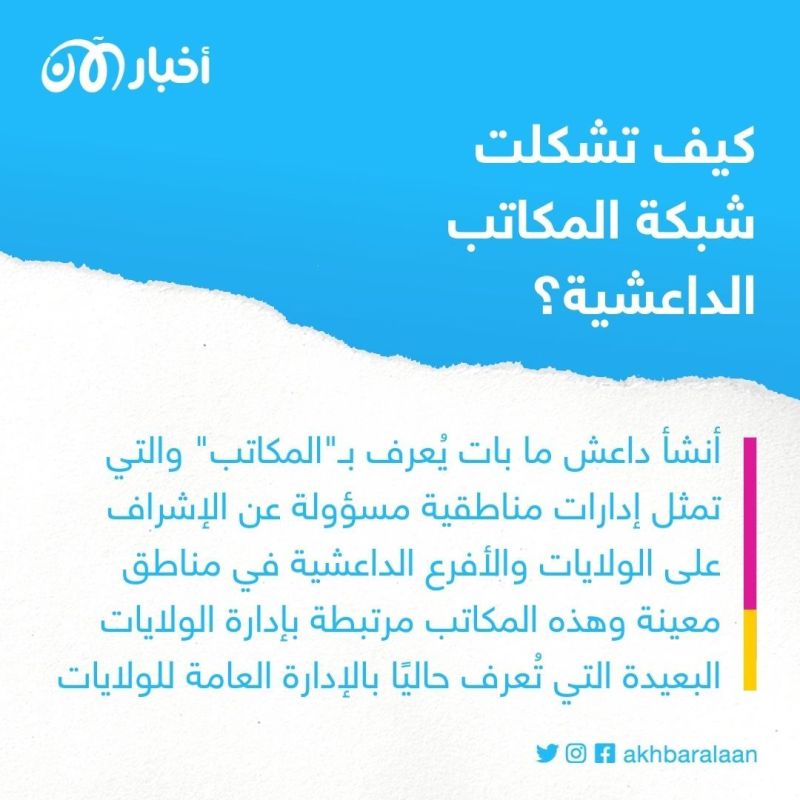 داعش ضد داعش.. انقسام جديد بين قيادة التنظيم في سوريا والعراق