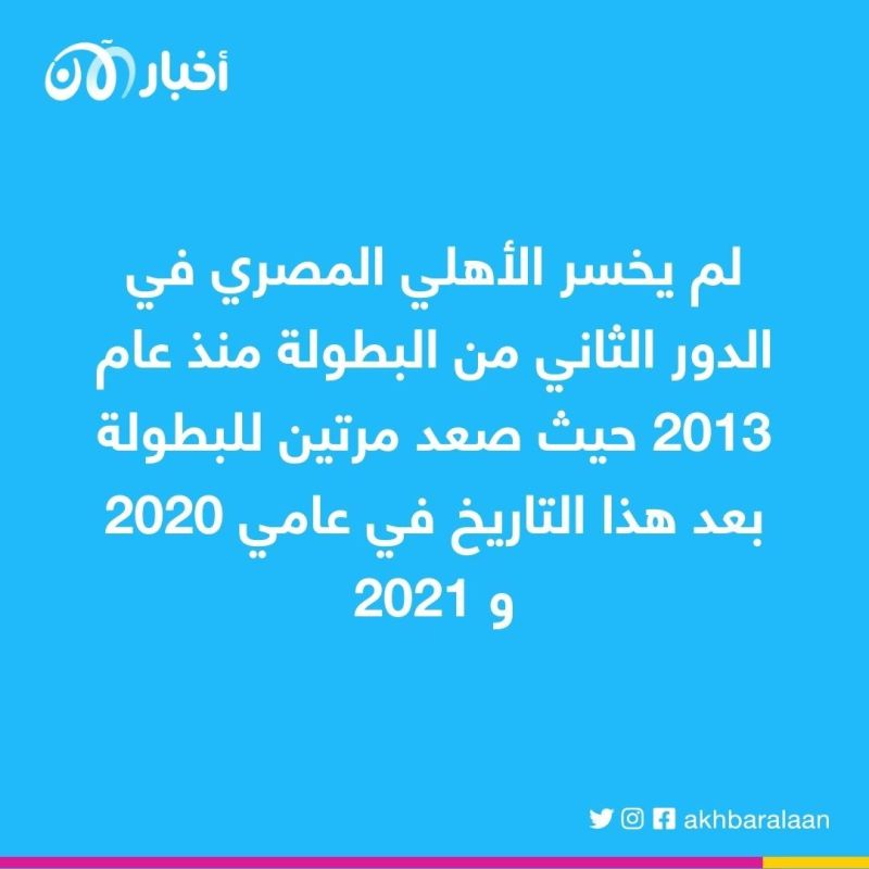 كل ما تريد معرفته عن مباراة الأهلي وسياتل في كأس العالم للأندية 1 كل ما تريد معرفته عن مباراة الأهلي وسياتل في كأس العالم للأندية