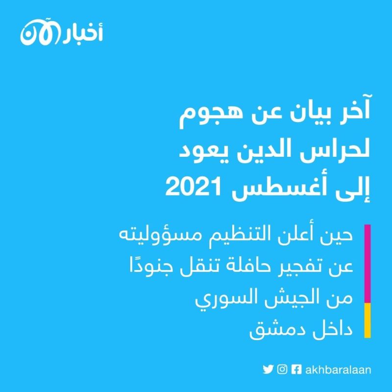 حراس الدين.. فرع القاعدة في بلاد الشام يصارع من أجل البقاء