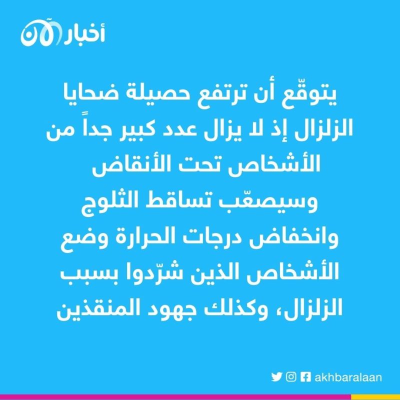 ارتفاع حصيلة ضحايا الزلازل في تركيا وسوريا