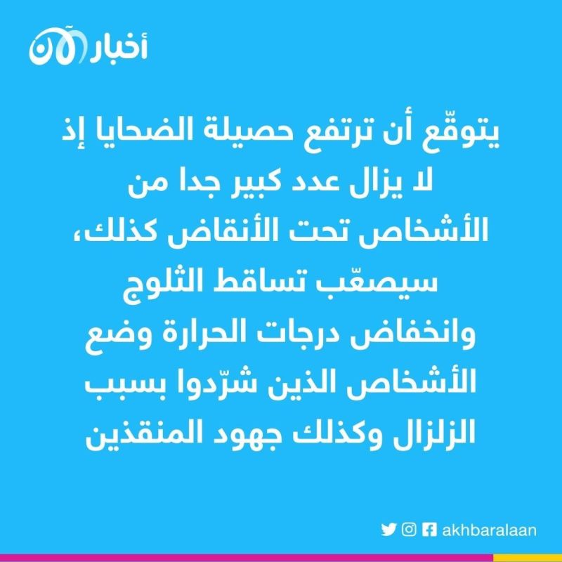 منظر عام للمباني المنهارة في أعقاب الزلزال الذي ضرب ديار بكر بتركيا في 6 فبراير 2023.رويترز