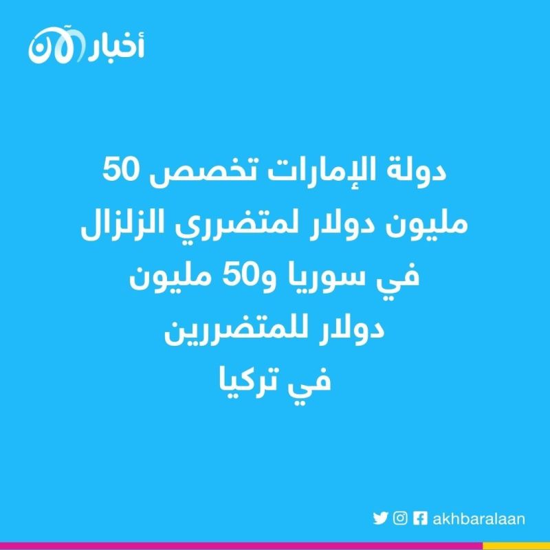 الإمارات ترصد 100 مليون دولار لسوريا وتركيا وأولى طائراتها تصل دمشق 1 الإمارات ترصد 100 مليون دولار لسوريا وتركيا وأولى طائراتها تصل دمشق