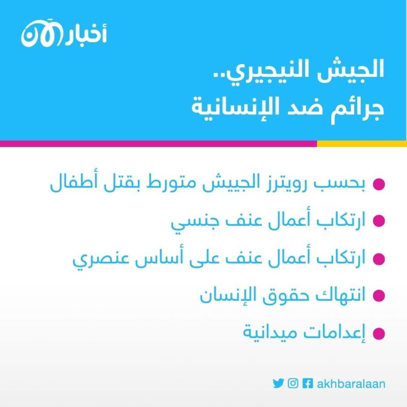 تشكيل لجنة للتحقيق في مزاعم انتهاكات ارتكبها الجيش النيجيري