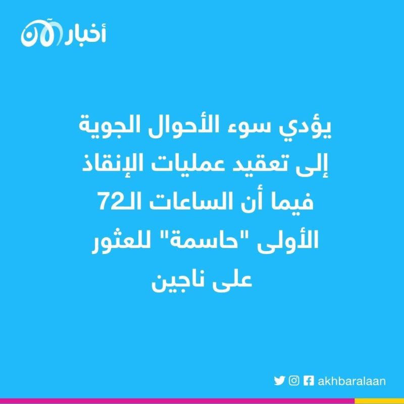 ارتفاع حصيلة القتلى واستمرار البحث عن ناجين في تركيا وسوريا بعد الزلزال 1 ارتفاع حصيلة القتلى واستمرار البحث عن ناجين في تركيا وسوريا بعد الزلزال