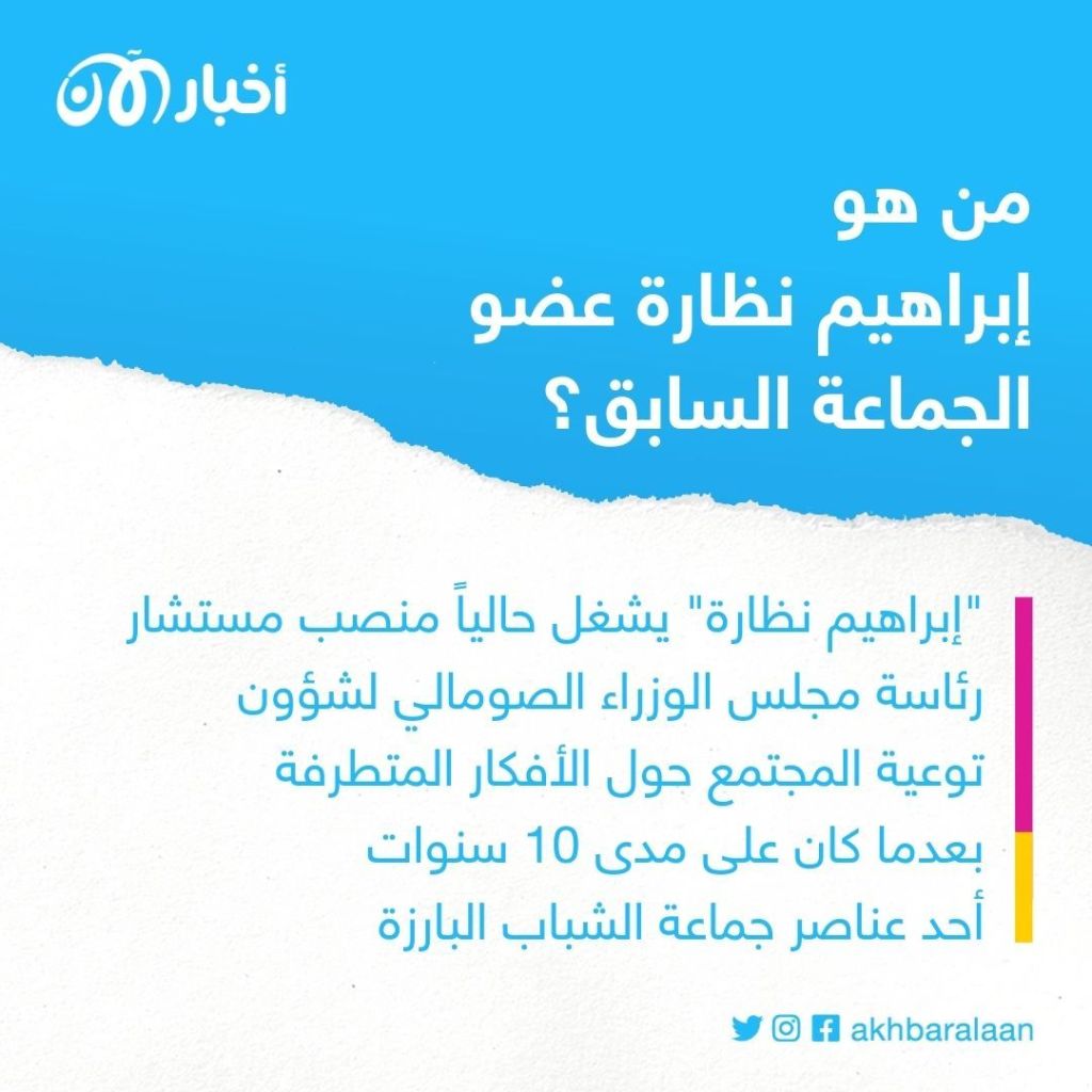 تآكل جماعة الشباب داخليًا: أسرار وكواليس عن "عِمالة" مهاد كارتي لجهات استخباراتية