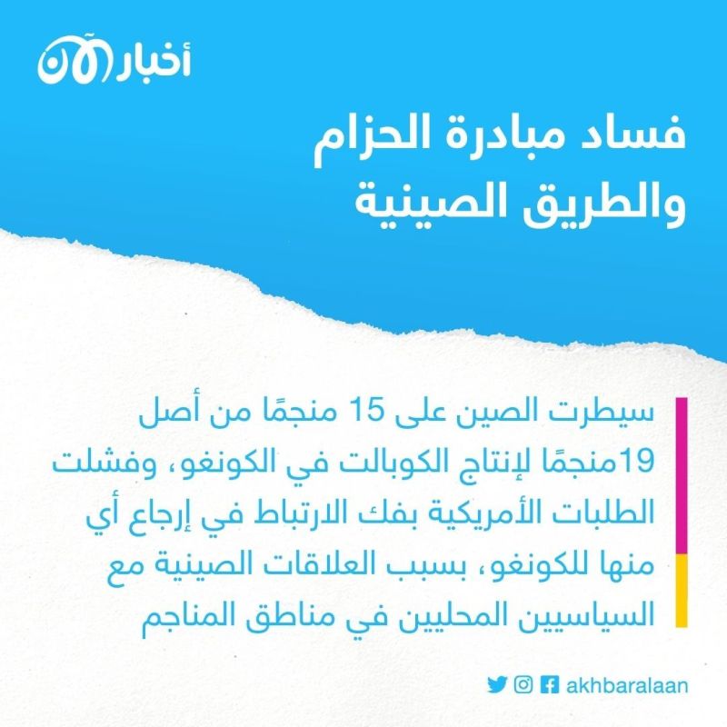 الحزام والطريق.. مشروع الصين لعولمة الفساد وغسيل الأموال